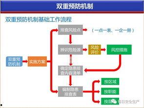 国产仪器投标流程视频讲解,视频教程精华概述